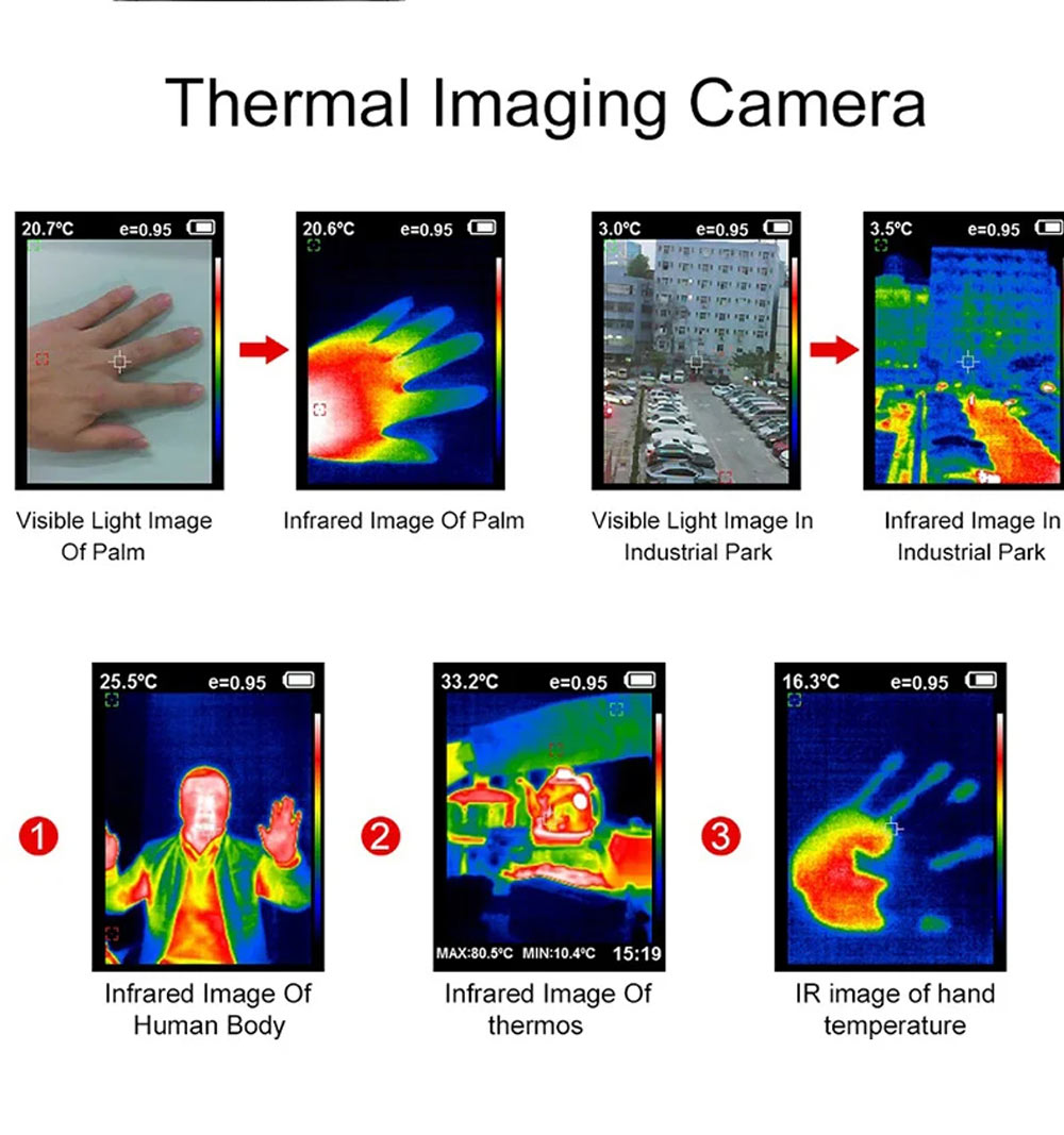 A-BF thermal Imager camera