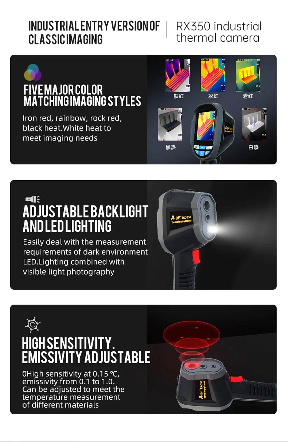 A-BF RX-350 Thermal Imaging Camera specs