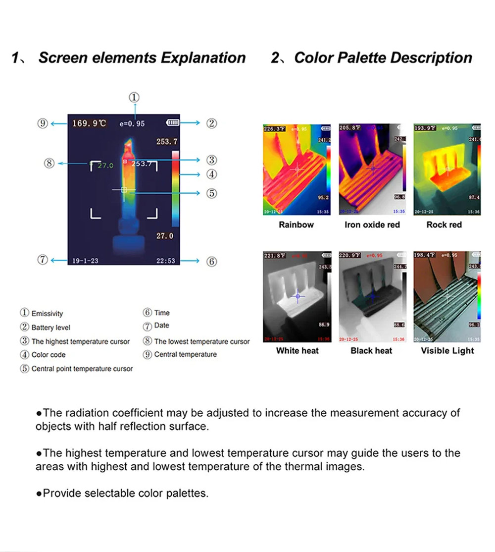 A-BF RX-350 Thermal Imaging Camera price