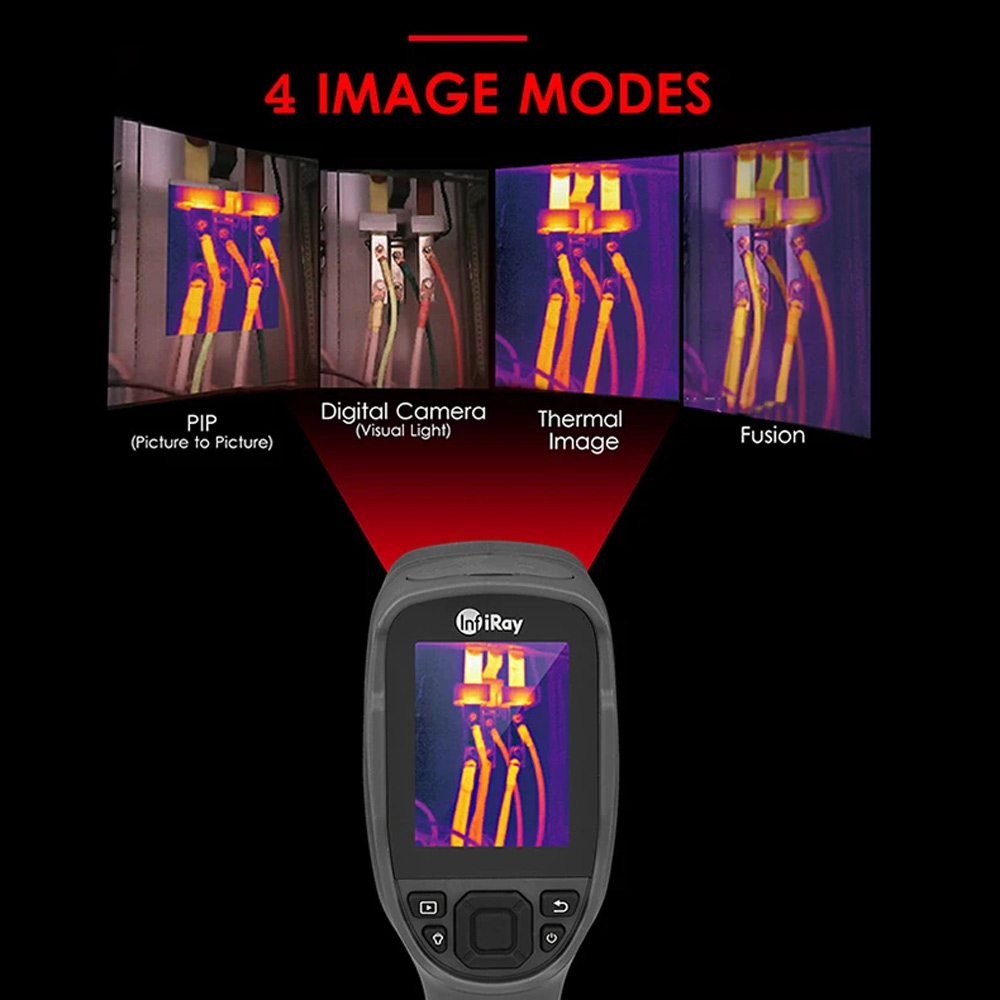 RX-680 Thermal camera