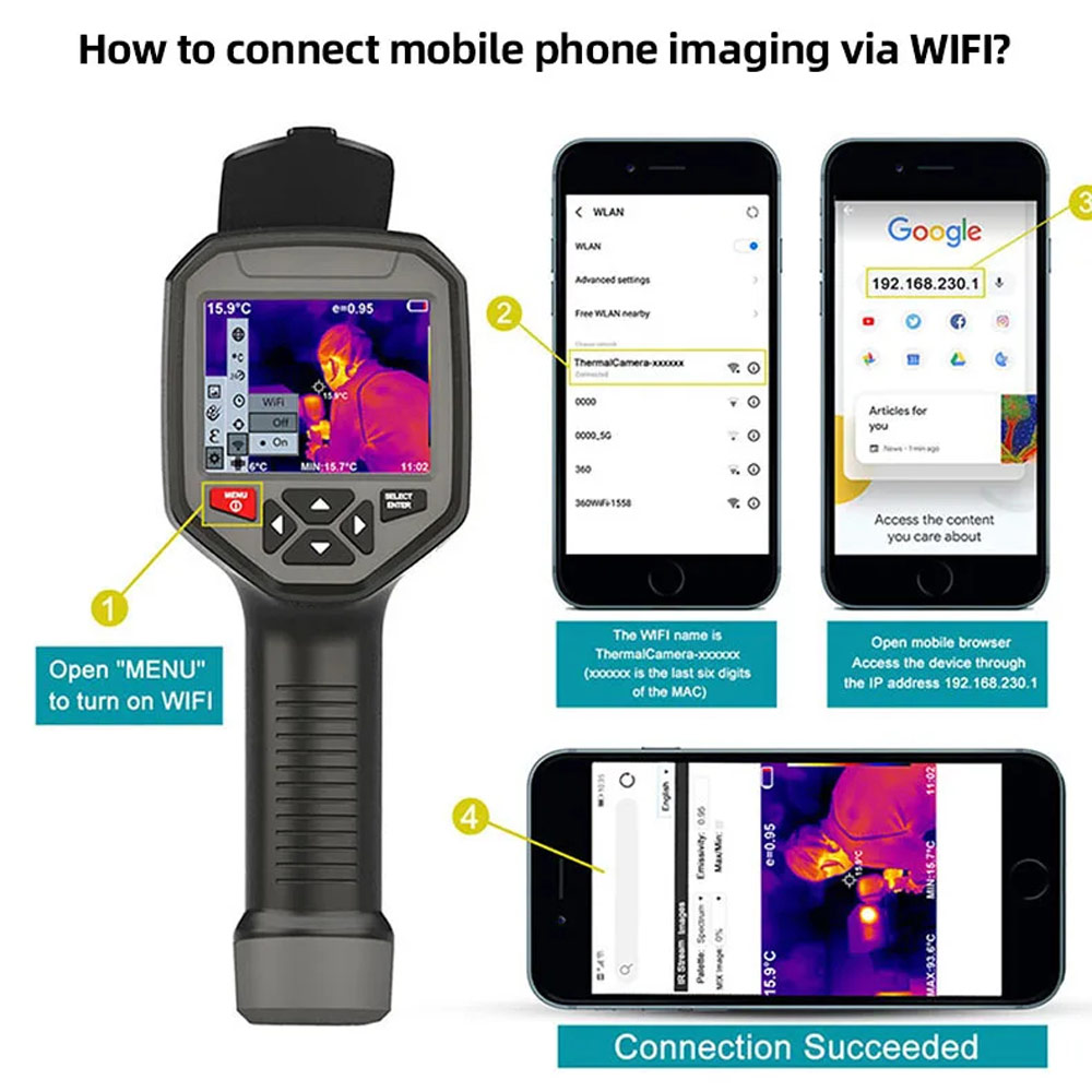 A-BF RX-700 Thermal Imager for sale