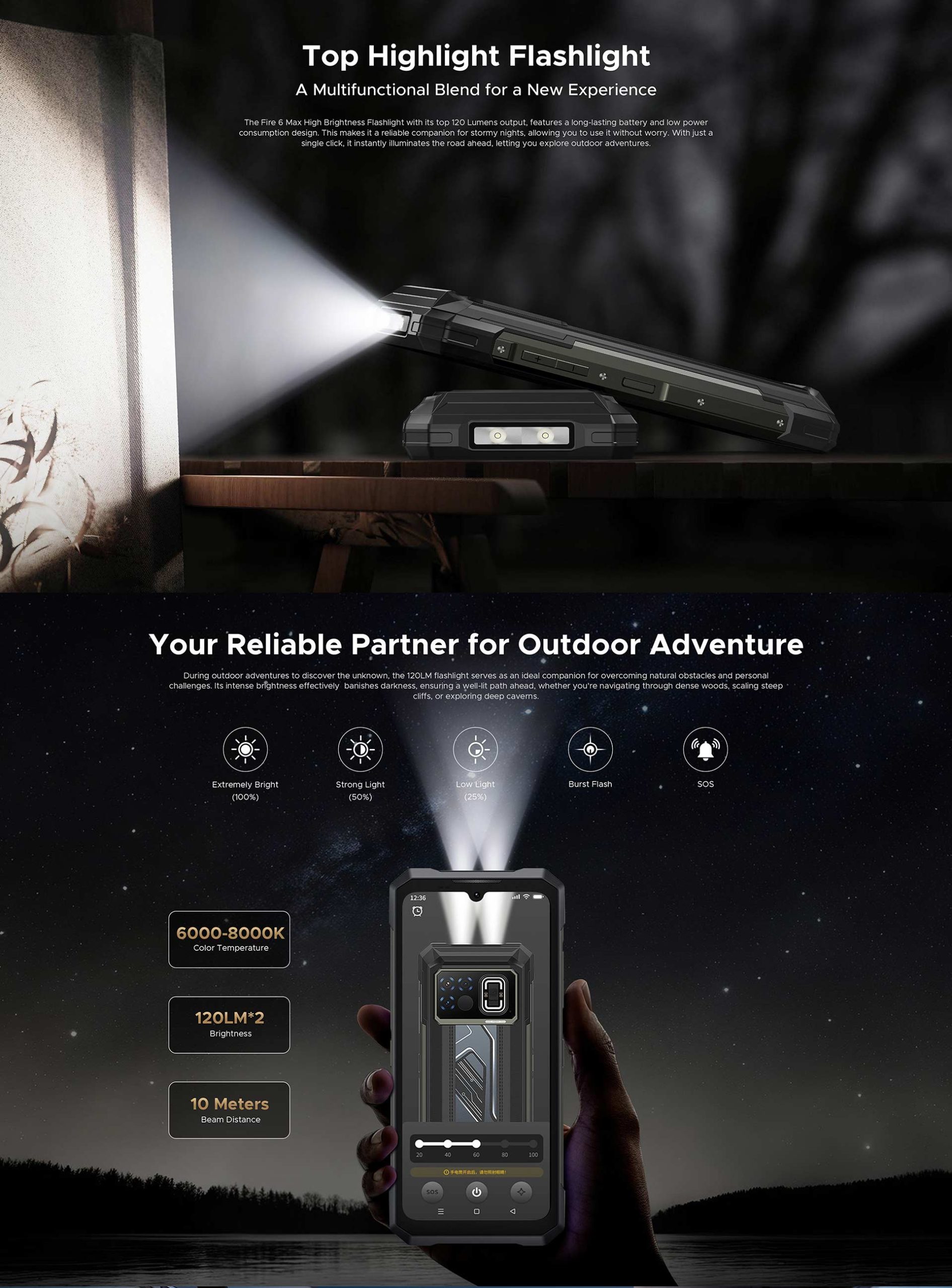 doogee fire 6 max price