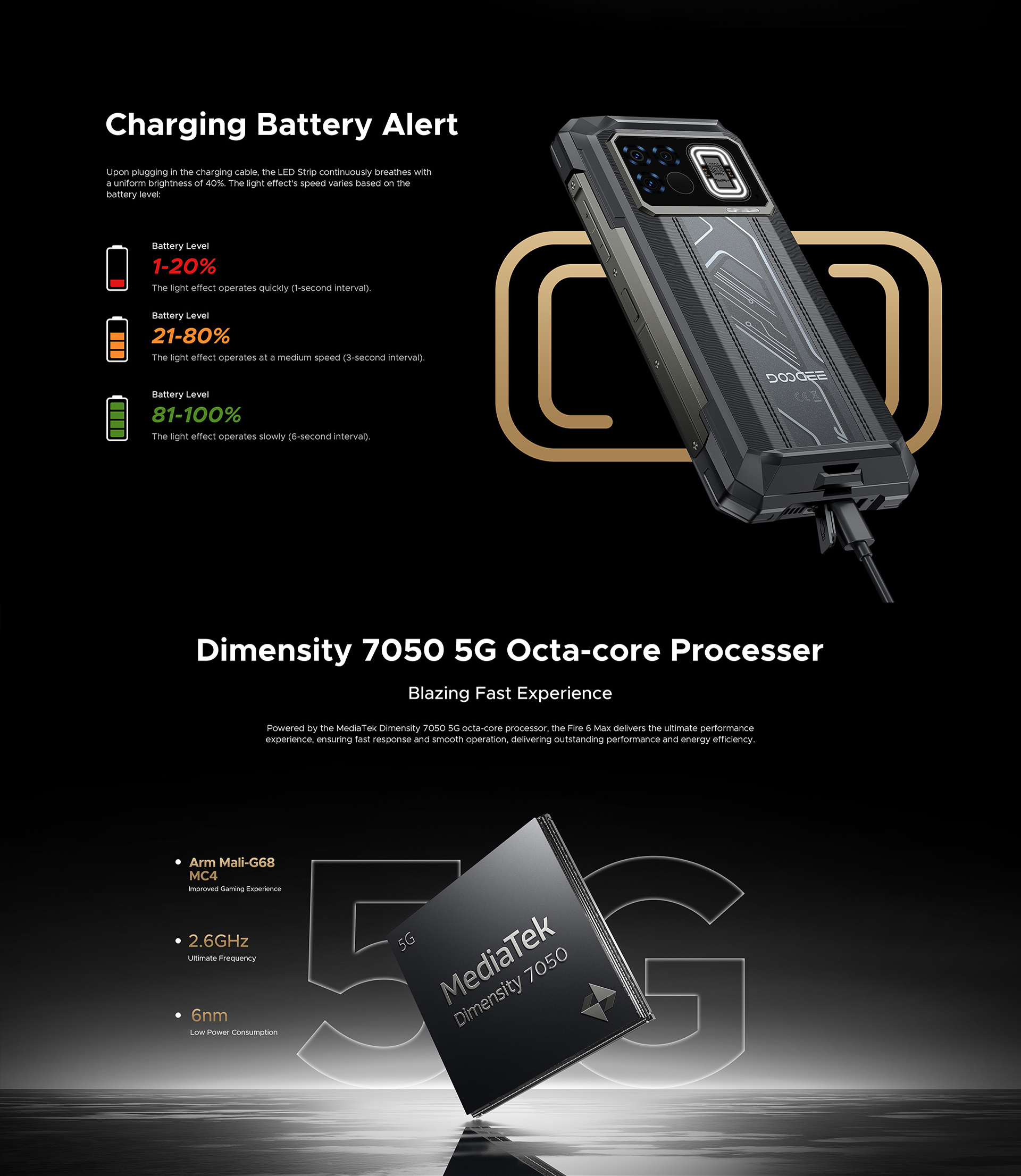 doogee fire 6 max price