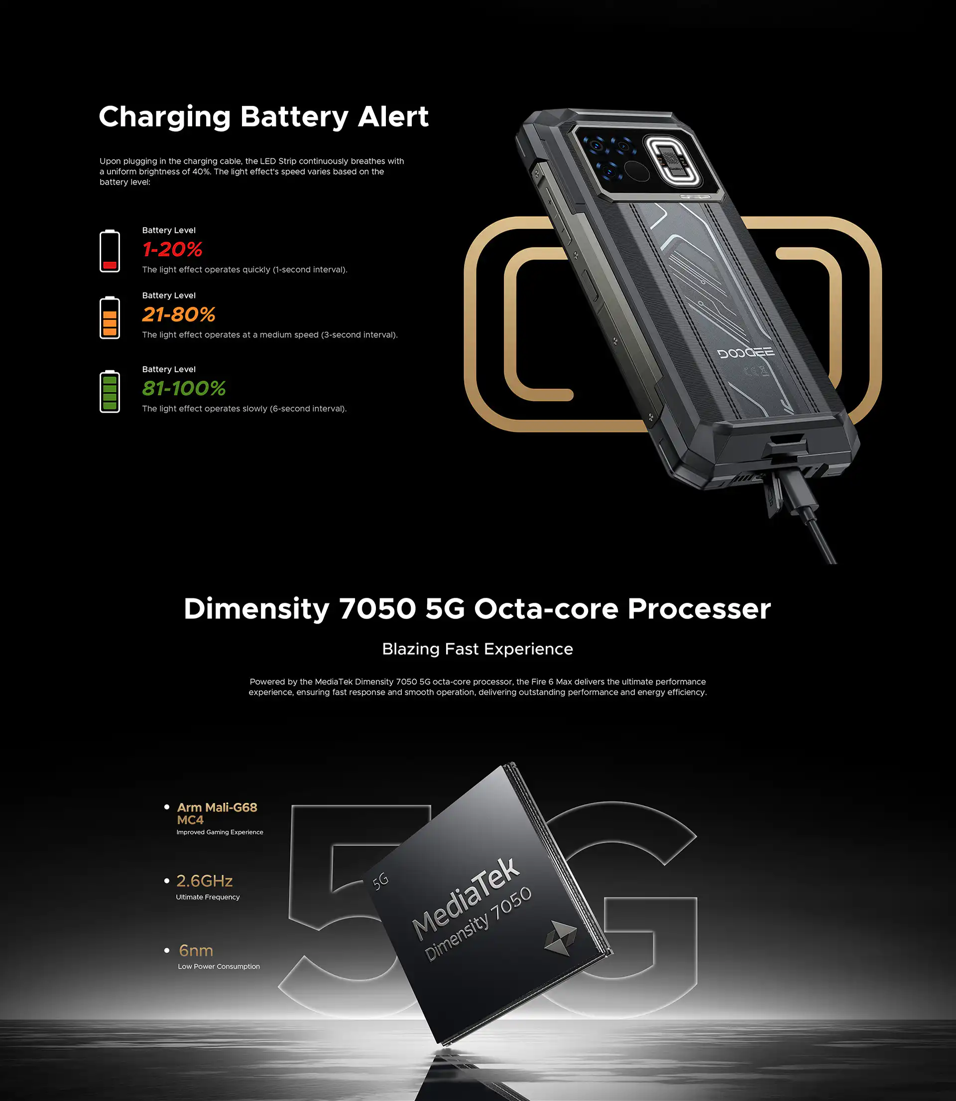 doogee fire 6 max price