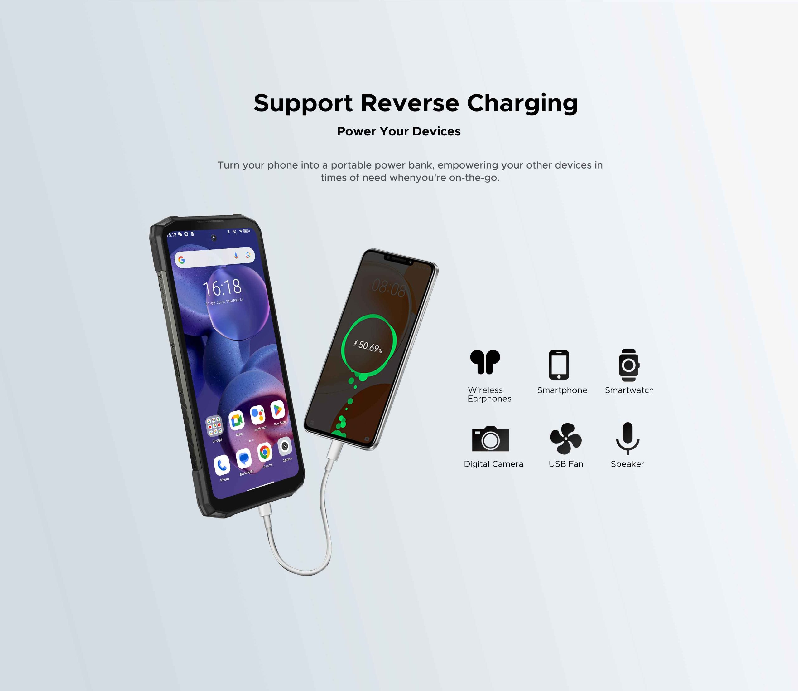 DOOGEE Fire 6 rugged phone price