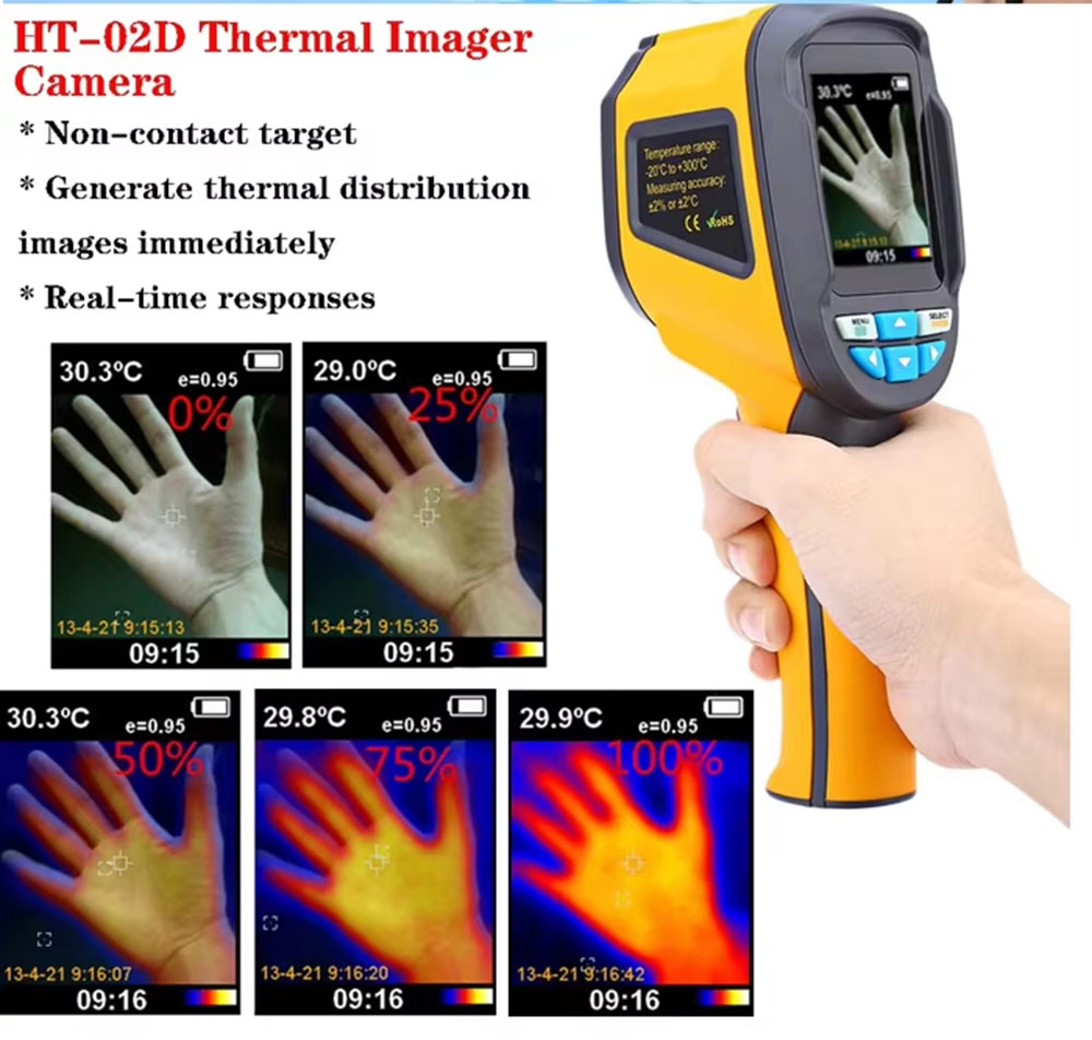 HTI HT-02D Thermal Imager specs