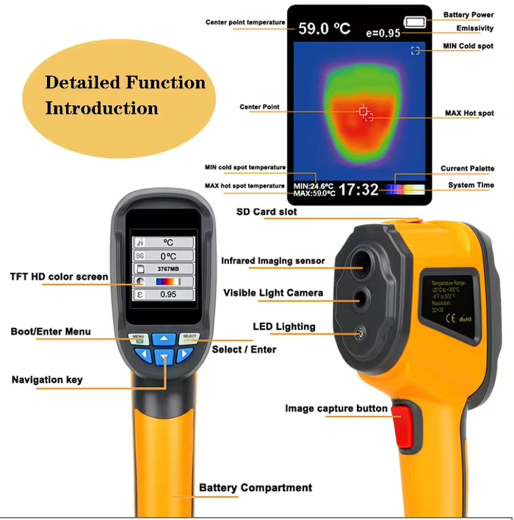 HTI HT-02D Thermal Imager price