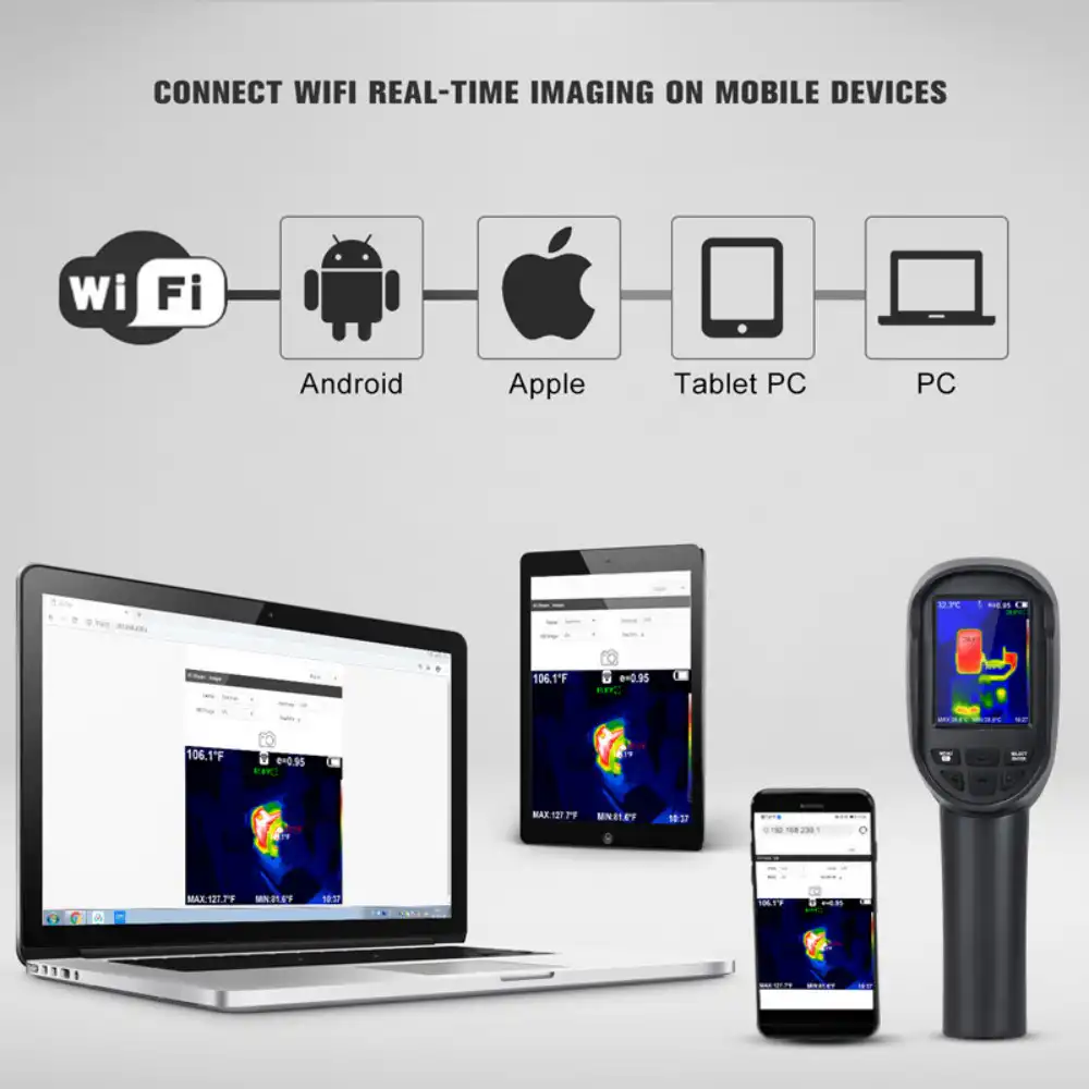 HTI thermal imaging camera