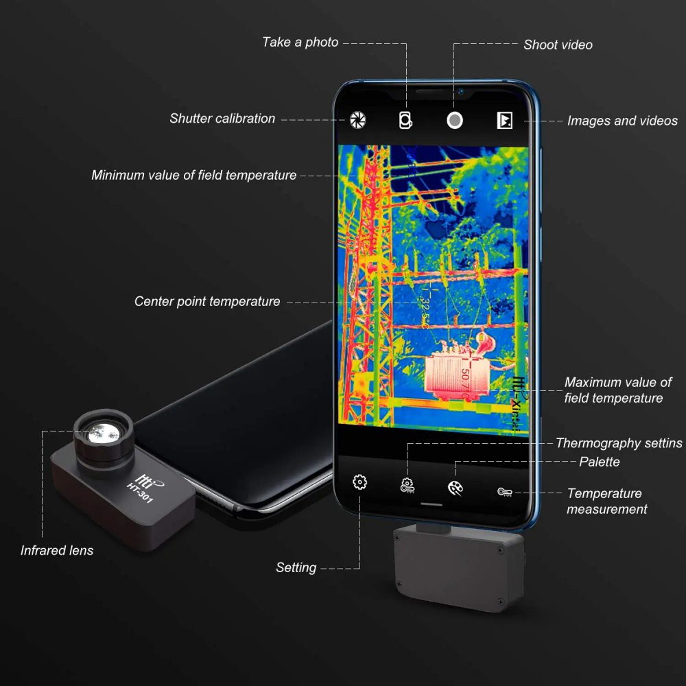 HTI mini thermal imaging camera for phone