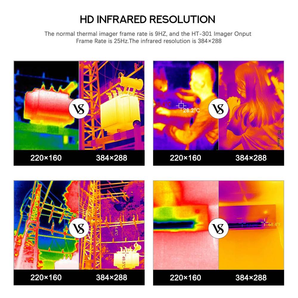 HTI HT-301 Thermal Imager specs