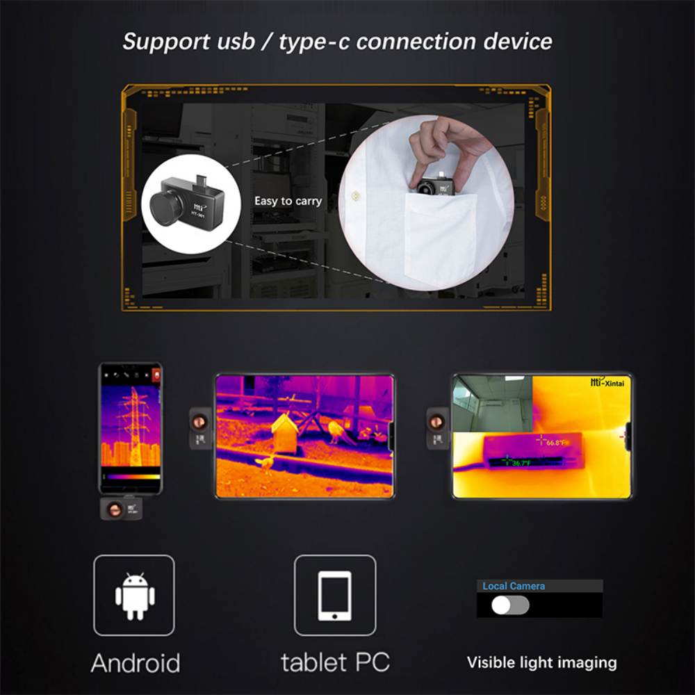 HTI HT-301 Thermal Imager price