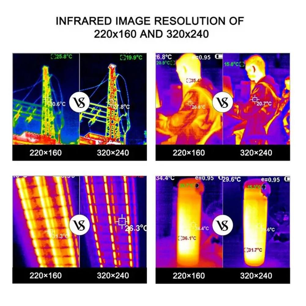 HTI mini thermal imaging camera