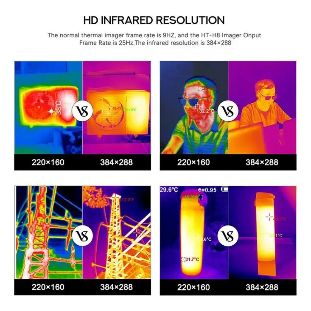 HTI HT-H38 Thermal Imager specs