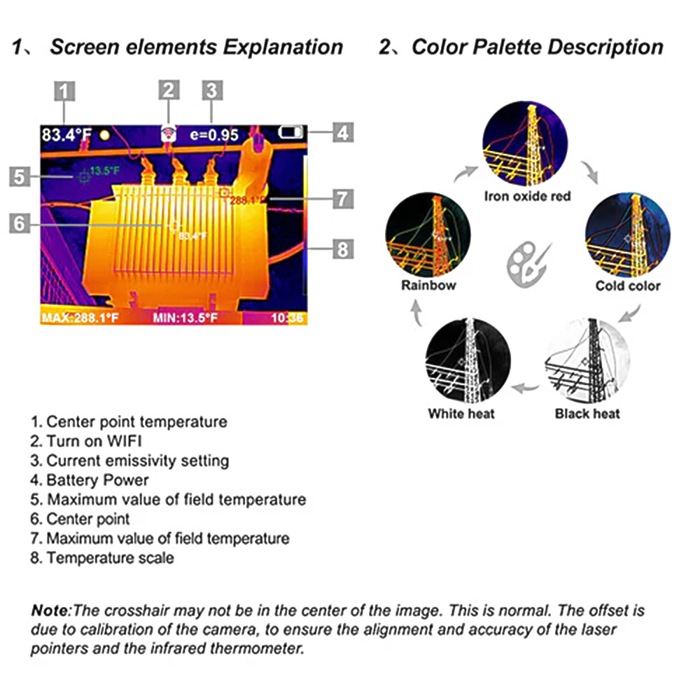 HTI HT-H8 Thermal Imager specs