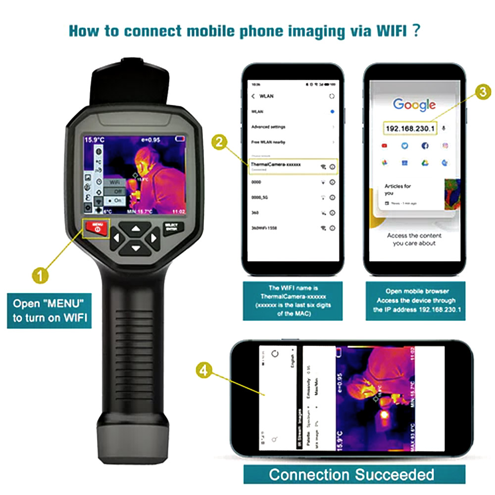 HTI HT-H8 Thermal Imager price