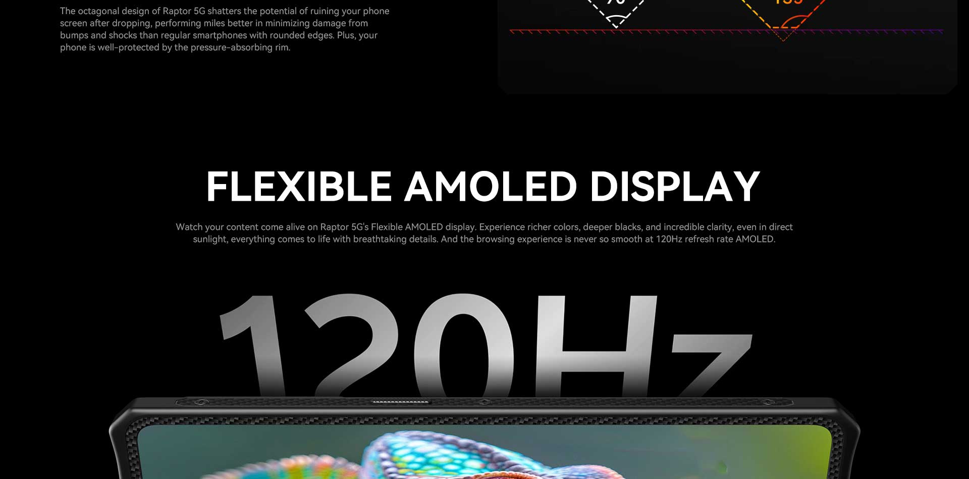 IIIF150 Raptor rugged phone specs
