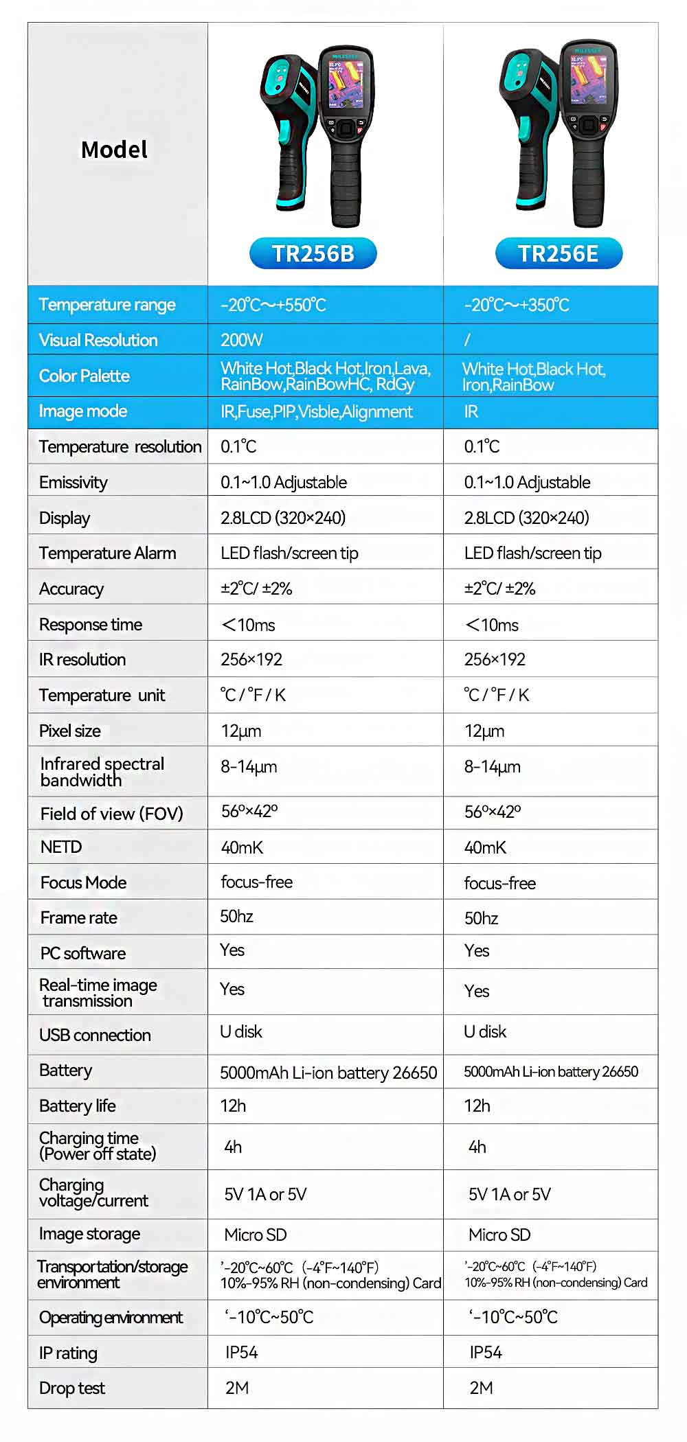 MILESEEY thermal imaging camera