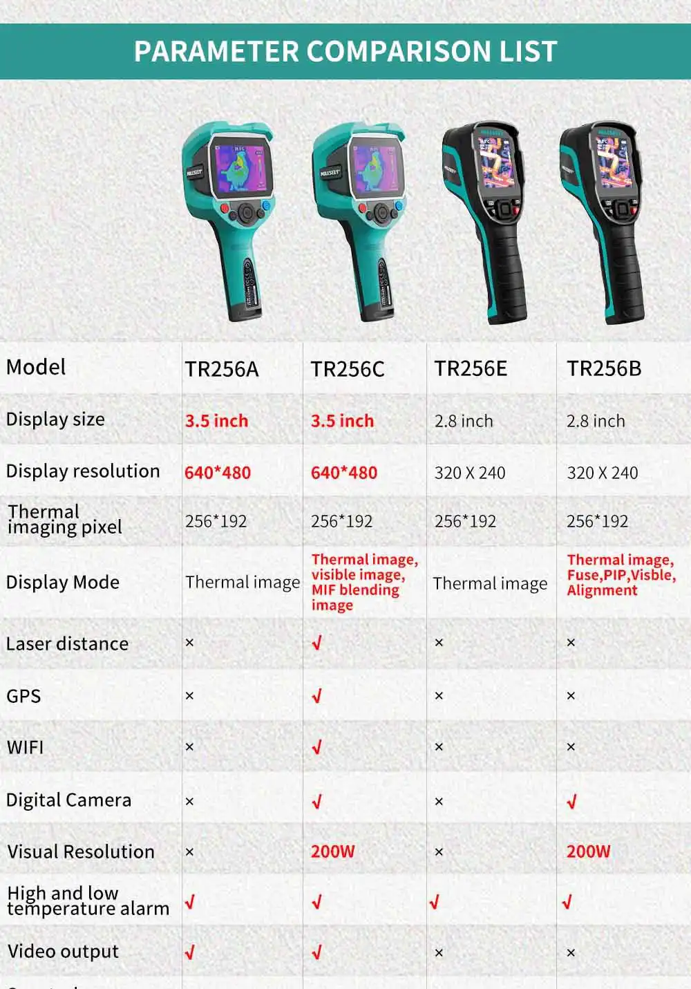 MILESEEY thermal imaging camera