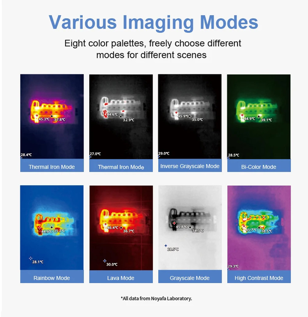 NOYAFA NF-524 Thermal Imager specs