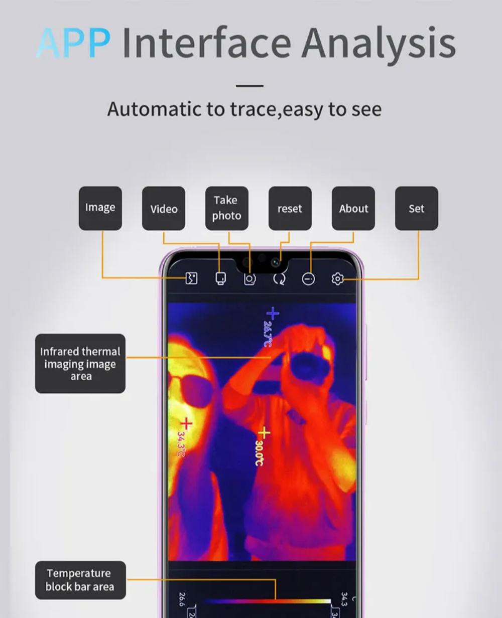 NOYAFA thermal imagers