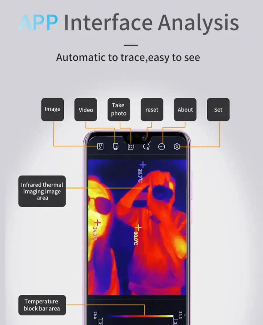NOYAFA thermal imagers