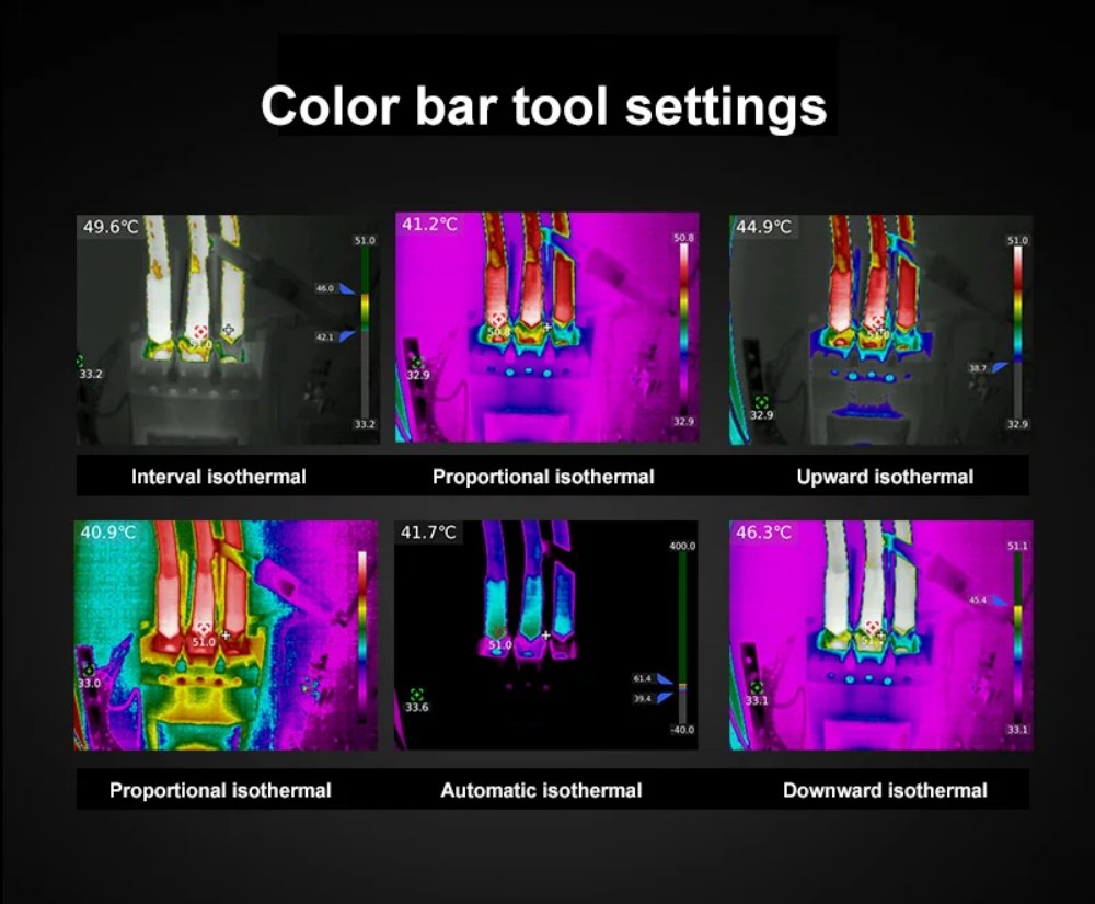 buy UNI-T UTi320E Thermal Imager