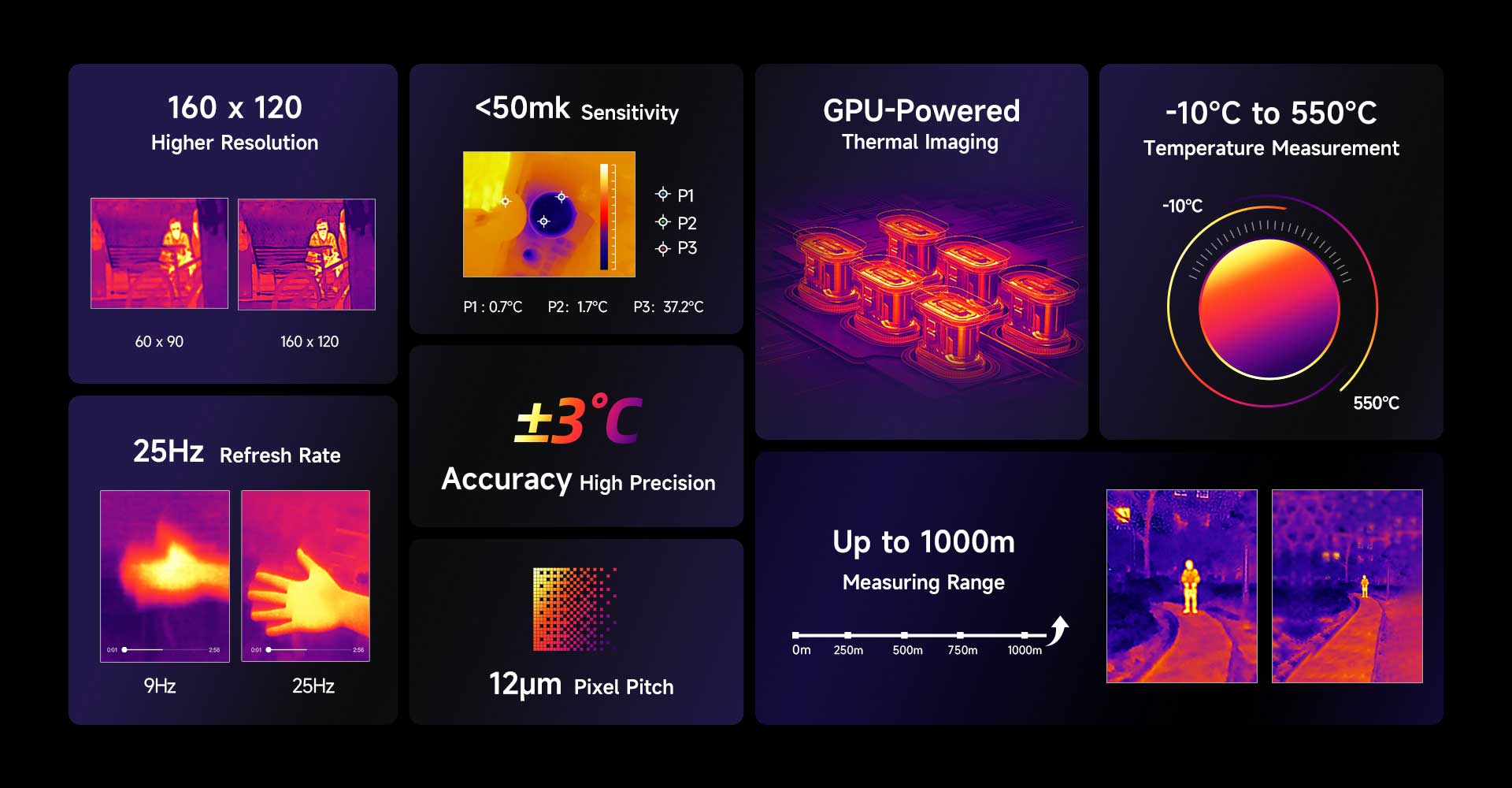 Ulefone Armor Pad 4 Ultra specs