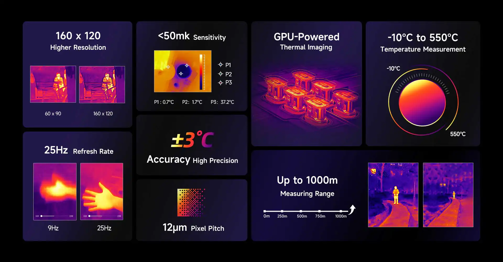 Ulefone Armor Pad 4 Ultra specs