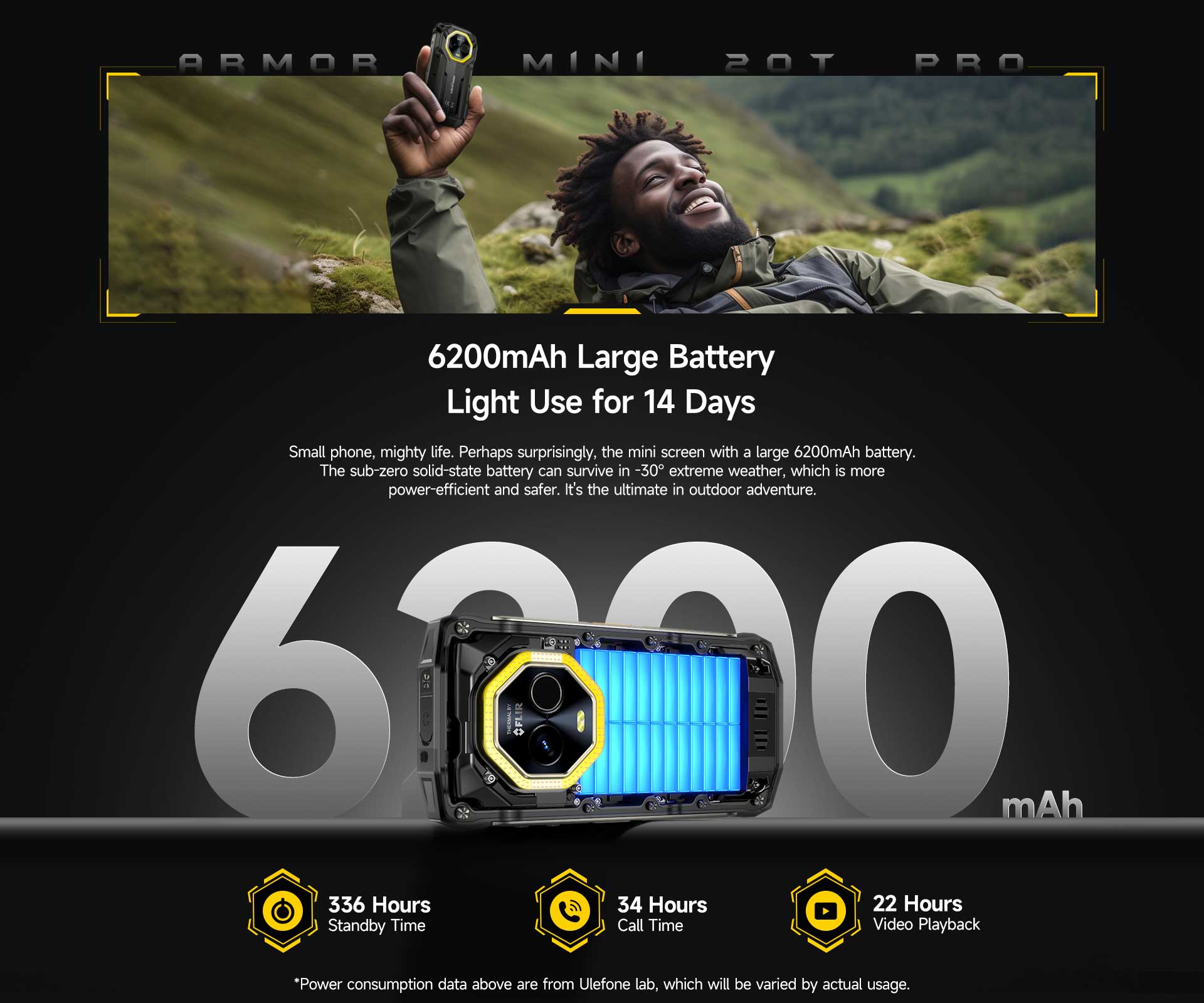 Ulefone Armor Mini 20T Pro specs