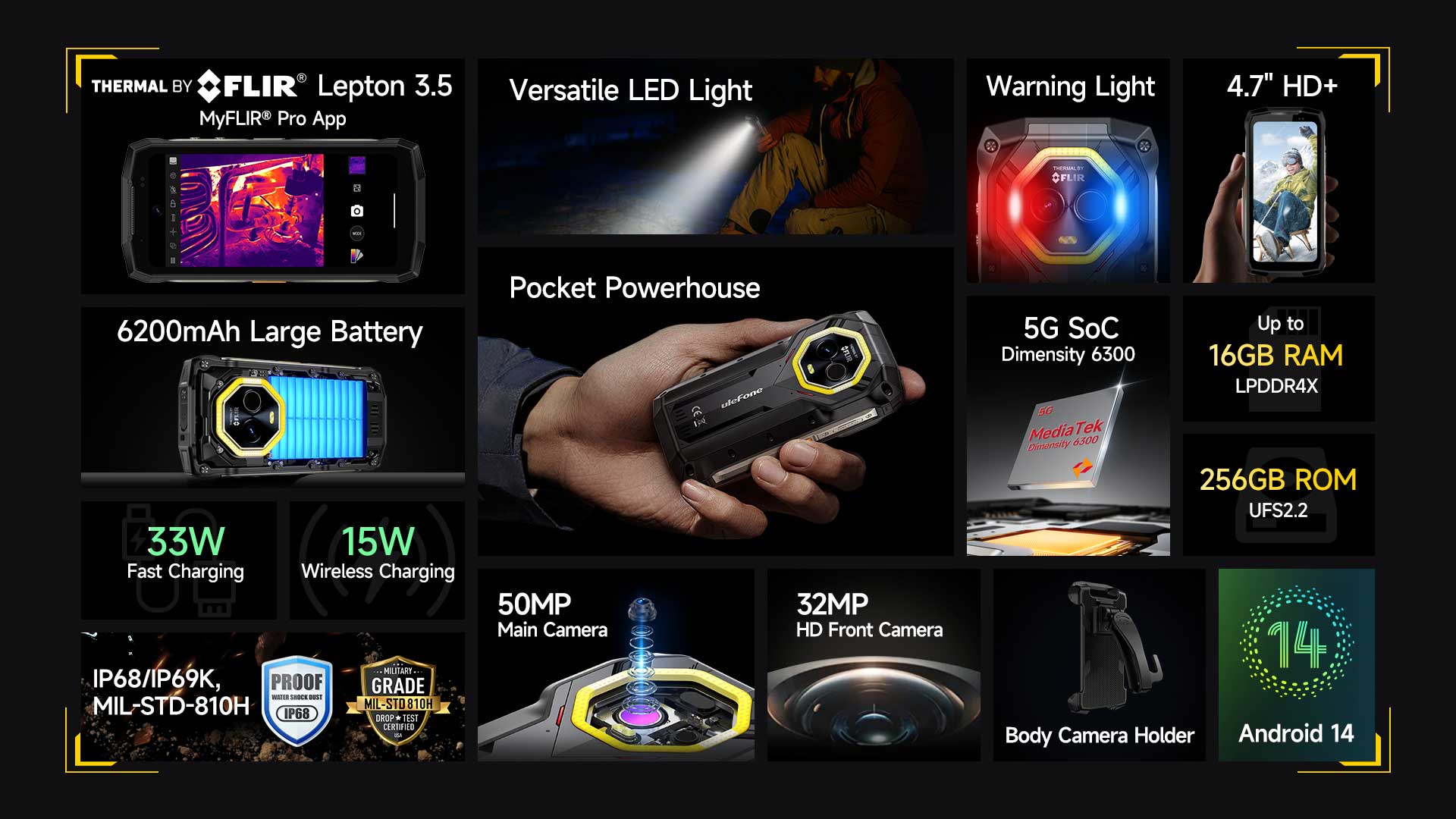 Ulefone Armor Mini 20T Pro specs