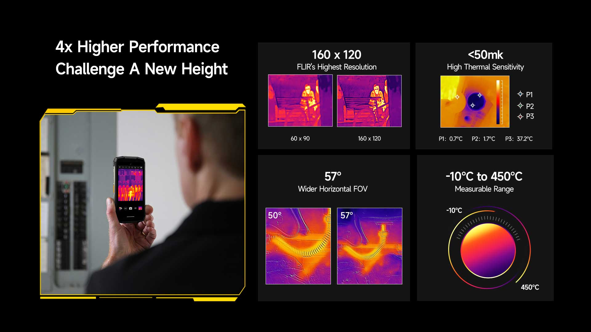 Ulefone Armor Mini 20T Pro specs