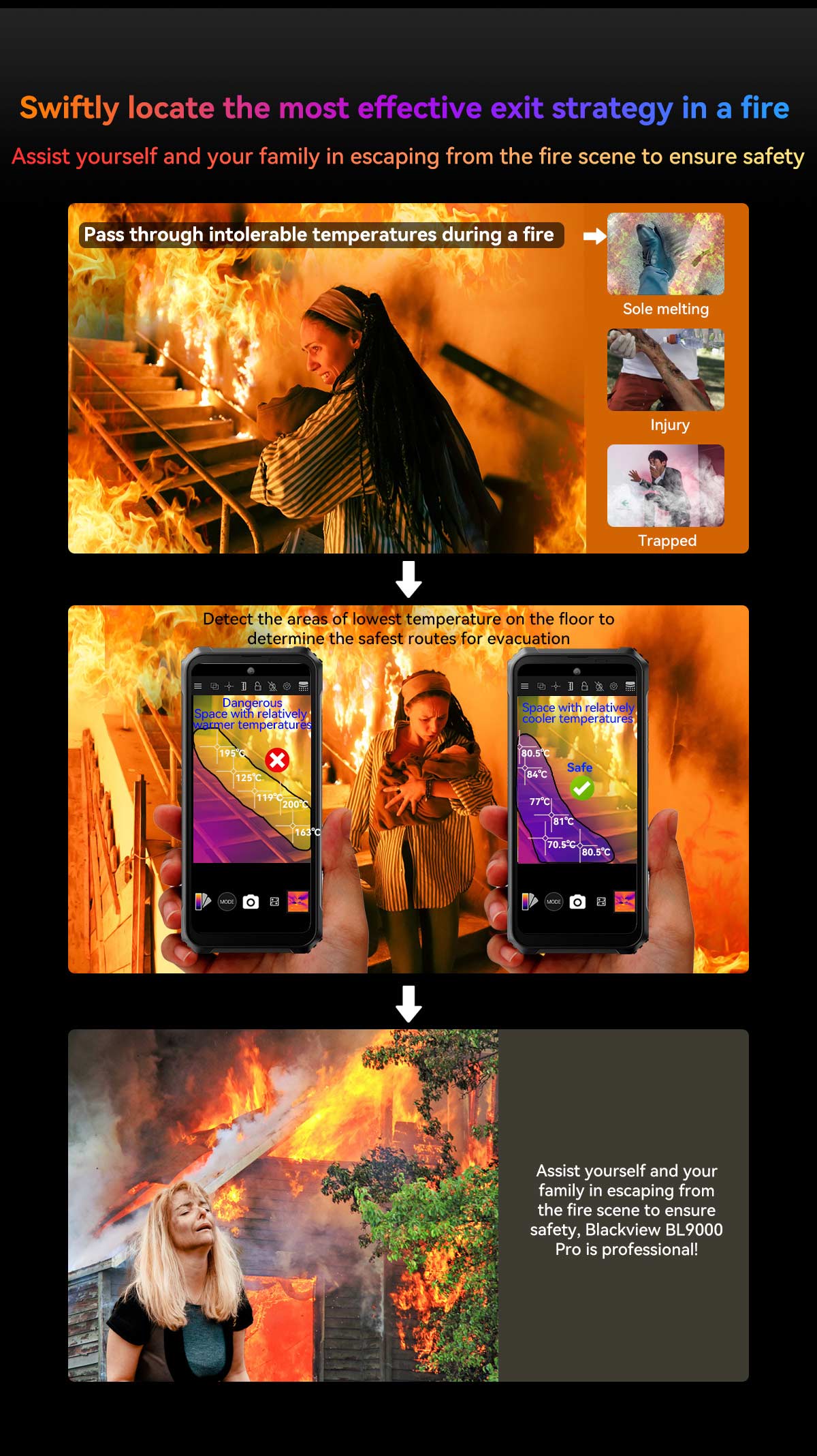 Blackview BL9000 Pro rugged phone specs