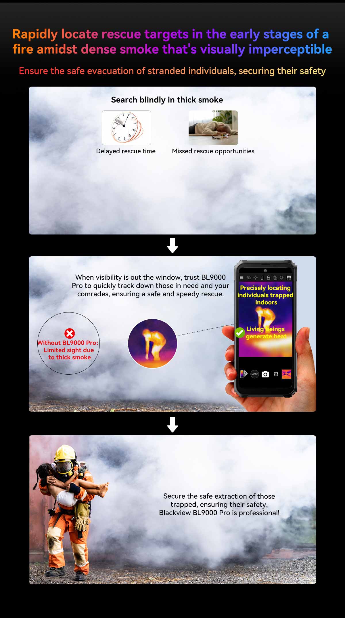 Blackview BL9000 Pro rugged phone price
