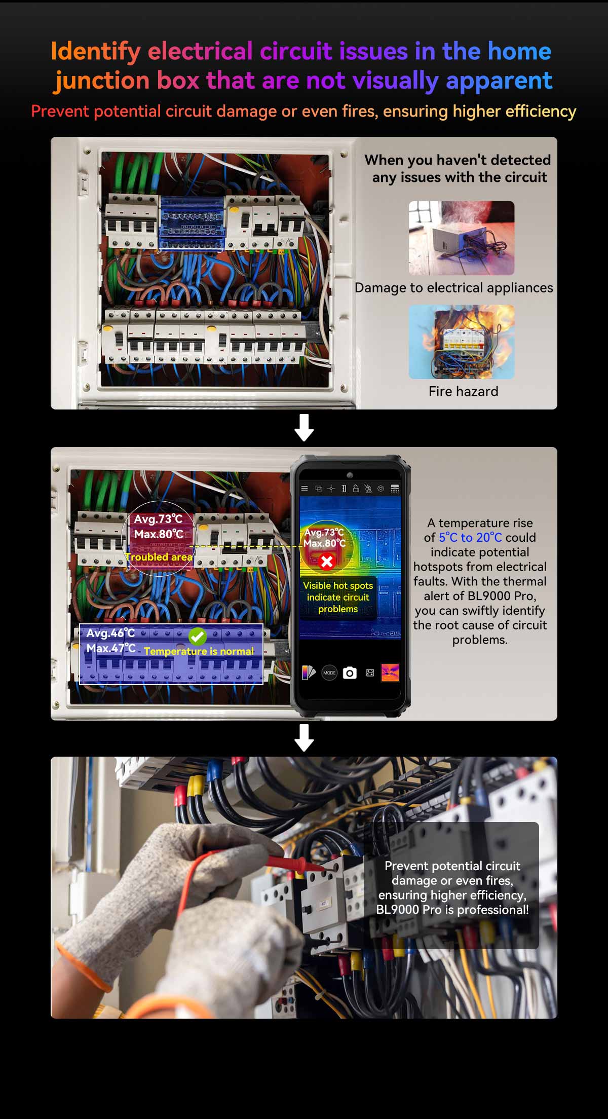 Blackview BL9000 Pro rugged phone price