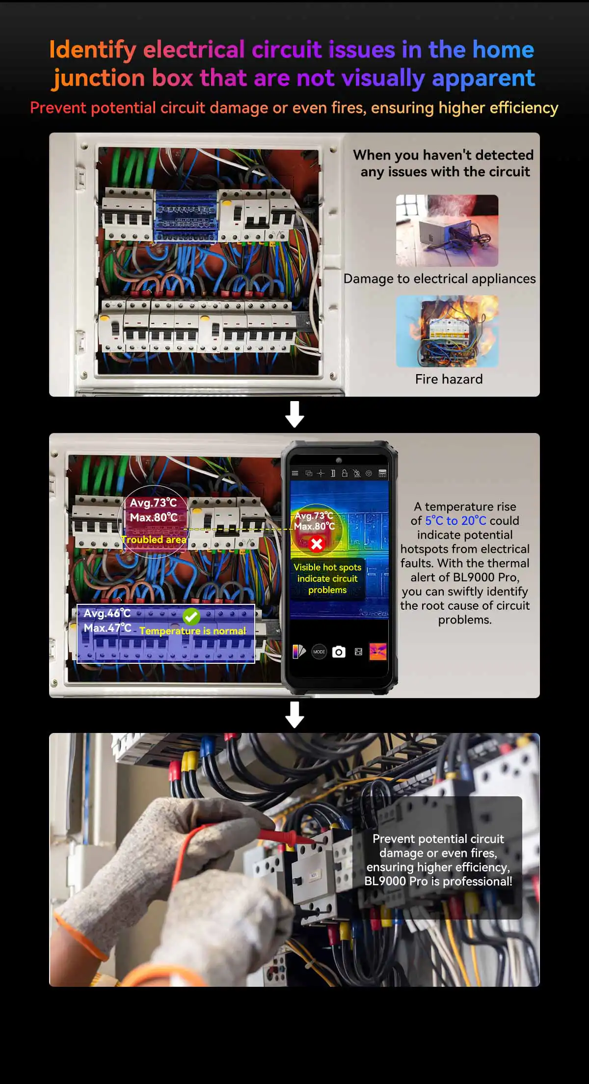 Blackview BL9000 Pro rugged phone price