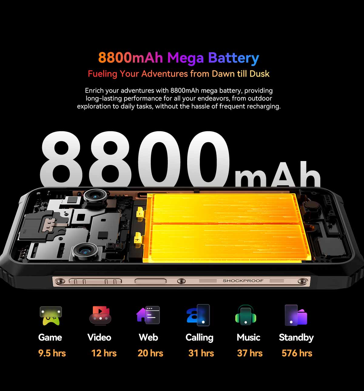 buy Blackview BL9000 Pro 5G