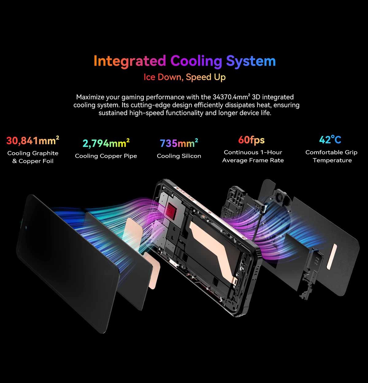 buy Blackview BL9000 Pro 5G