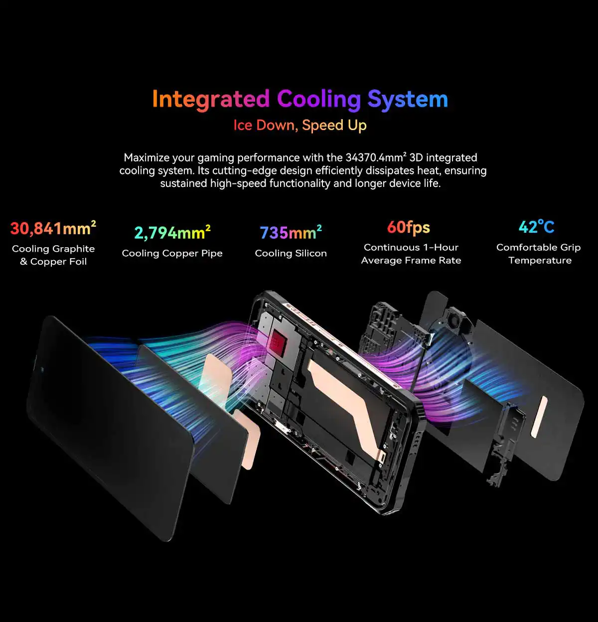 buy Blackview BL9000 Pro 5G
