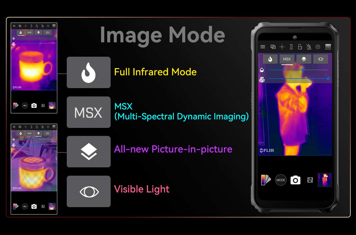 Blackview BL9000 Pro rugged phone specs