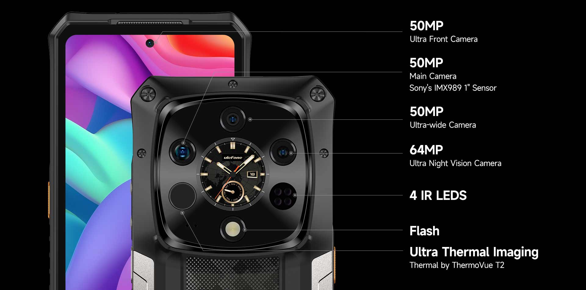 Ulefone Armor 28 Ultra price