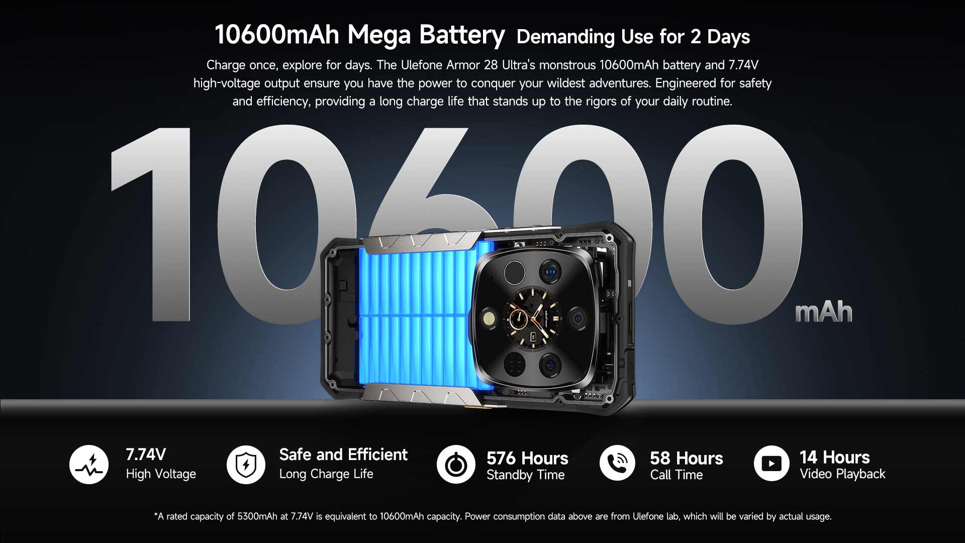 ulefone rugged phones