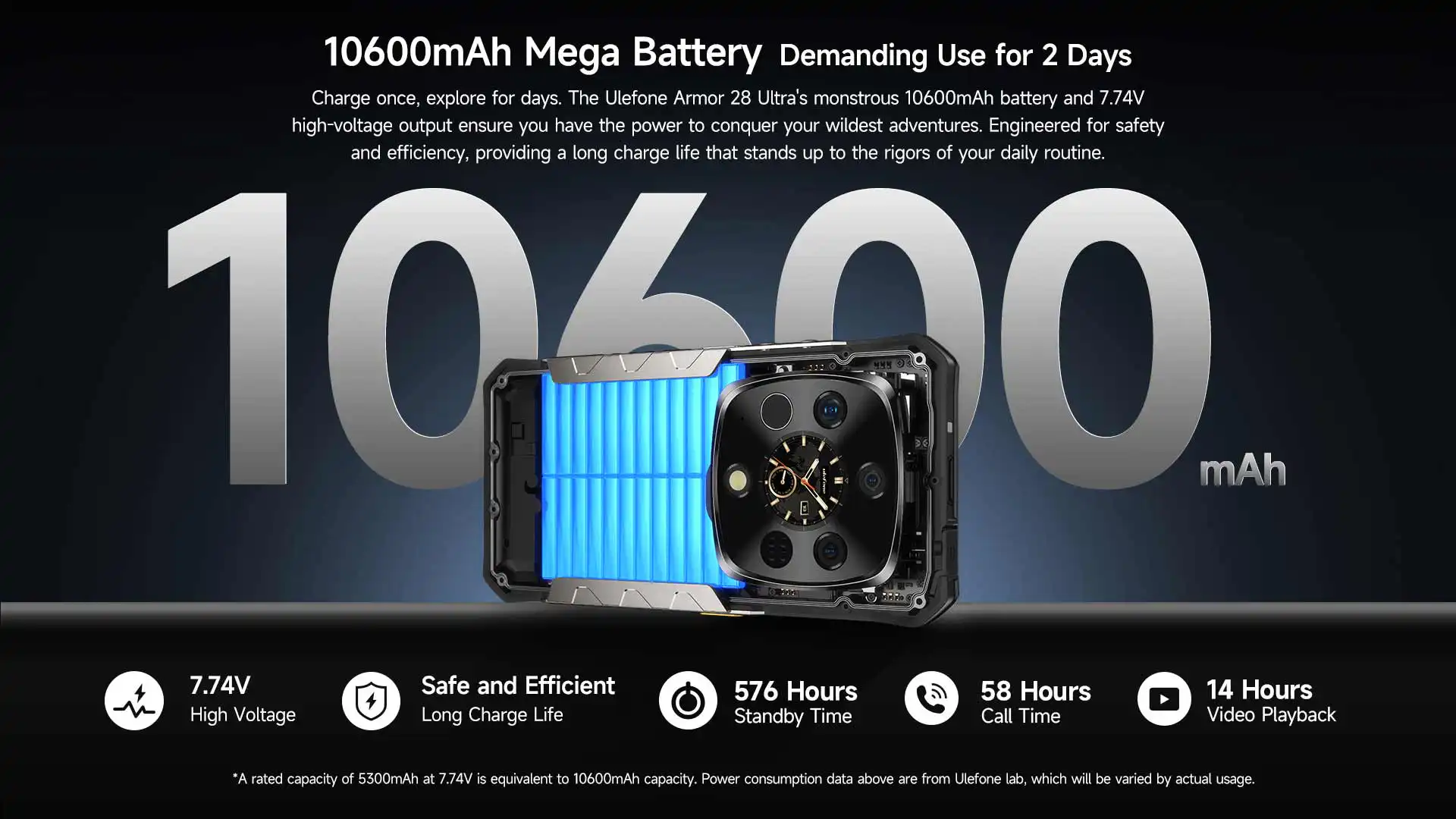 ulefone rugged phones