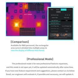 3D Thermal Imaging Analyzer -20°C~120°C High Temperature Alarm Tracking 52000 DPI 25Hz Thermal Imager Camera - Image 2