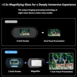 4K Night Vision Binoculars 850nm 20X Digital Zoom 3-inch HD Screen Binoculars with Night Vision - Image 3
