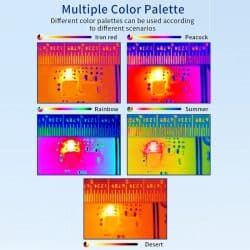 High Definition Thermal Imaging Analyzer 256*192 -15℃~+600℃ Infrared Thermal Imager with 30mm Macro Lens - Image 8