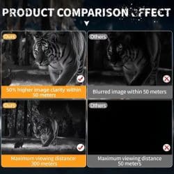 4K Digital Night Vision Binocular with 3.0" TFT Screen 300M 4X Zoom 5X Optical Magnification Night Vision Monocular for Bowfishing at Night - Image 4