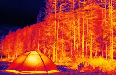 Thermal campsite and perimeter awareness